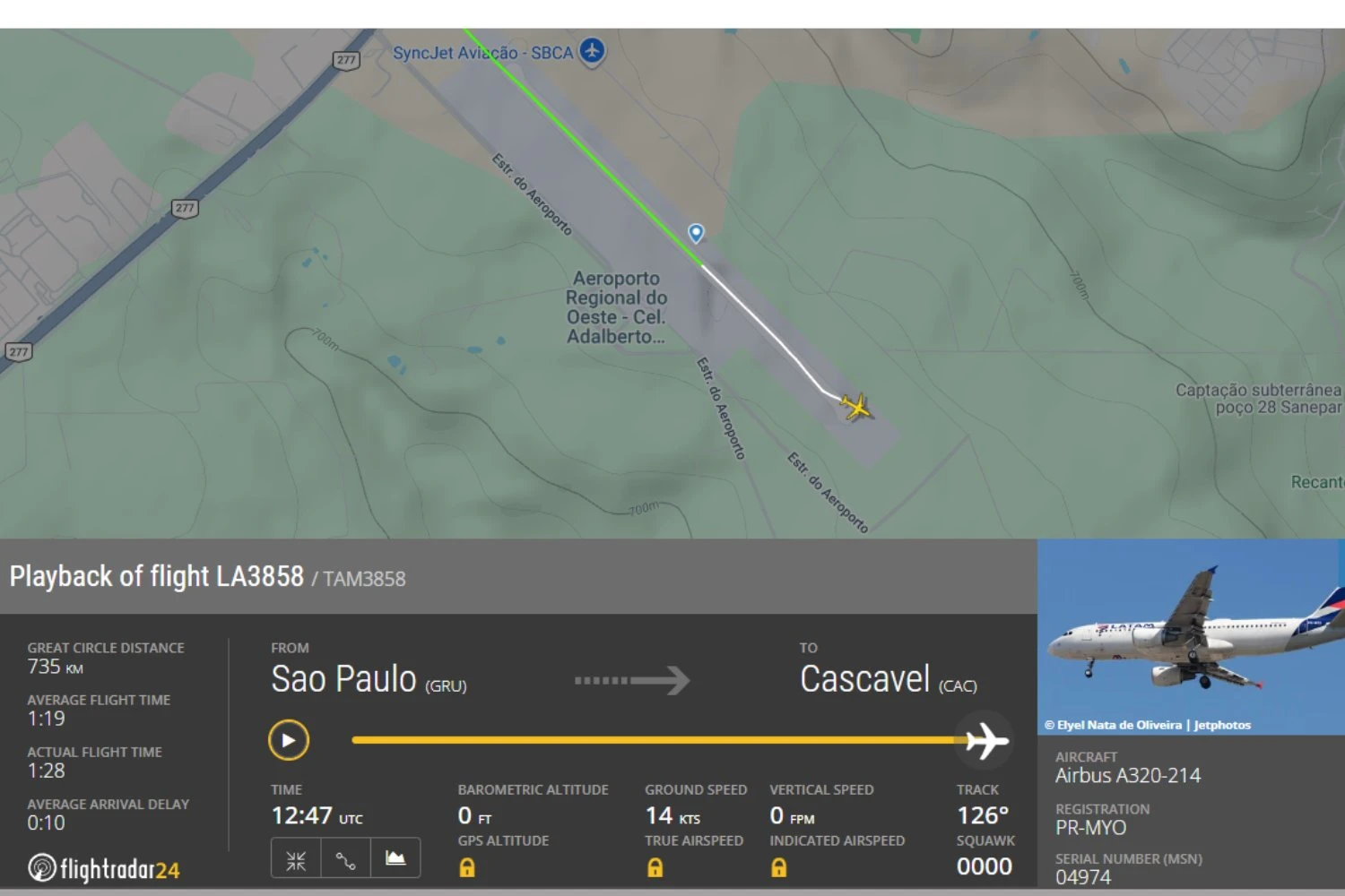 FlightRadar24 indicates that the A320 had registration PR-MYO