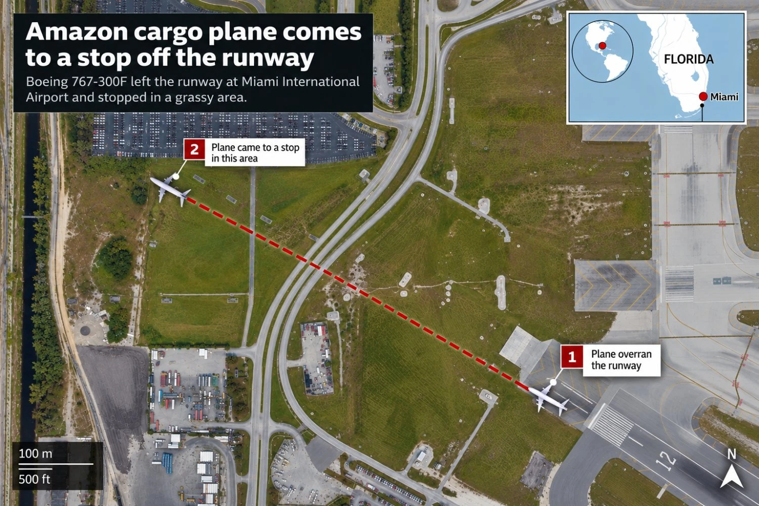 The likely route of Amazon's 767F